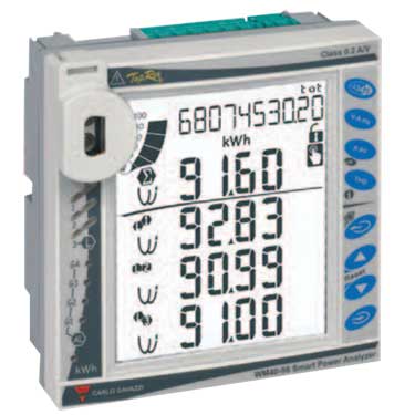 Carlo Gavazzi WM40-96 Carlo Gavazzi WM30-96