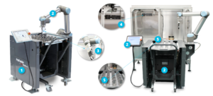 Machine Tending Collaborative Robot