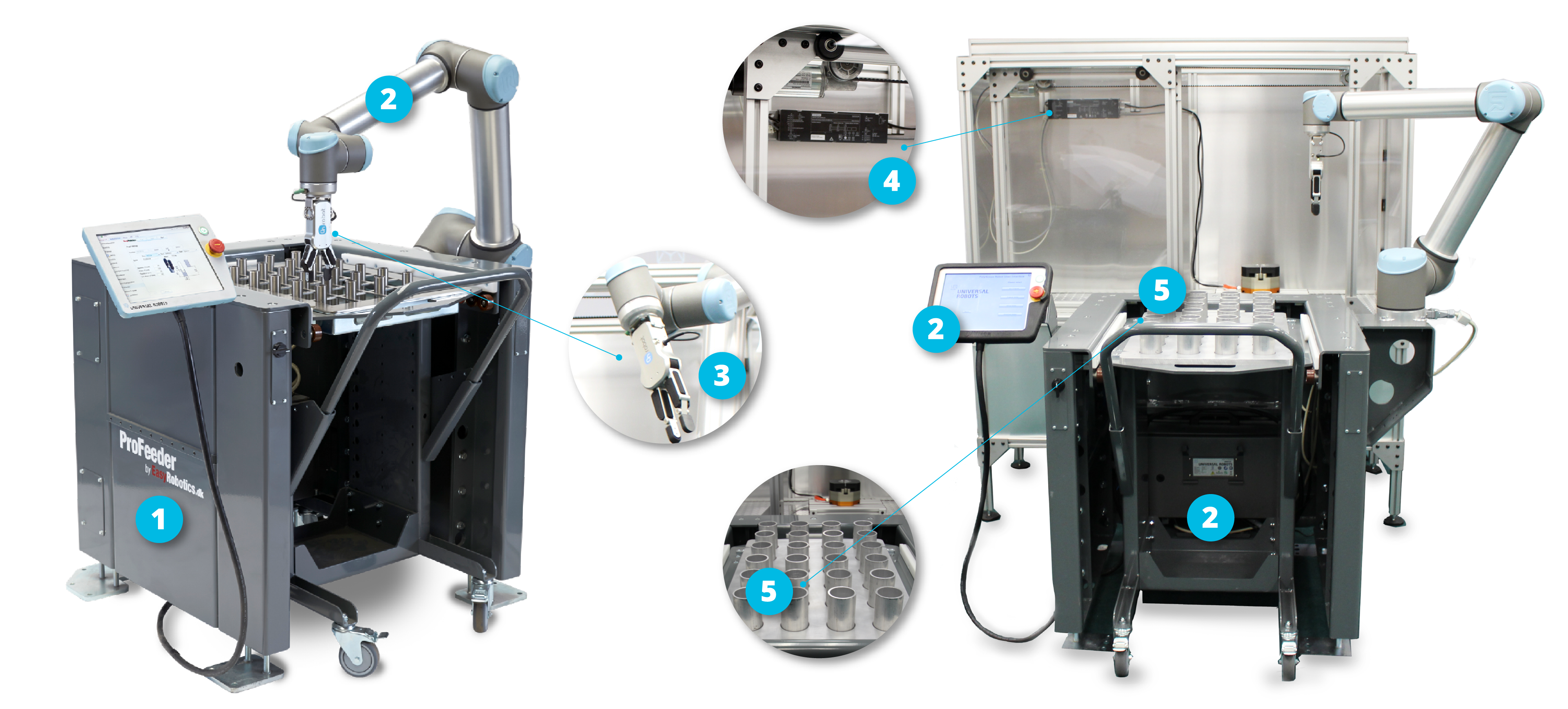 Machine_Tending_Photo_Diagram-01 Machine Tending Collaborative Robot