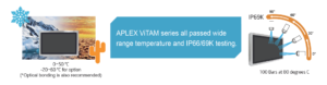 Aplex_ViTAM_panel_P66_testing