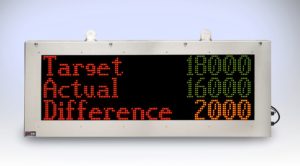Electronic Display